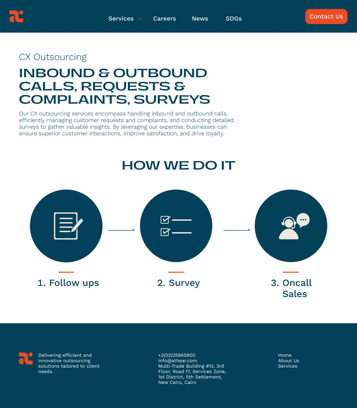 Inbound and outbound calls service with a three-step process